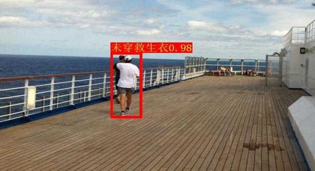 未穿救生衣識別 未穿救生衣識別